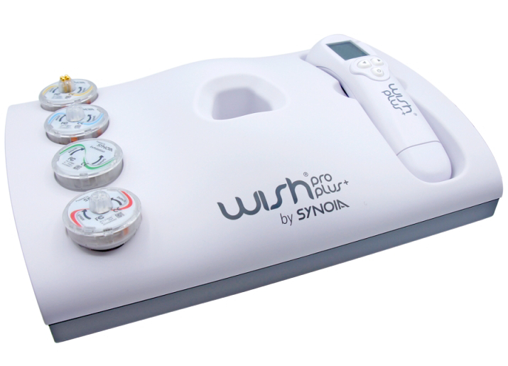 Wishpro Plus + Device